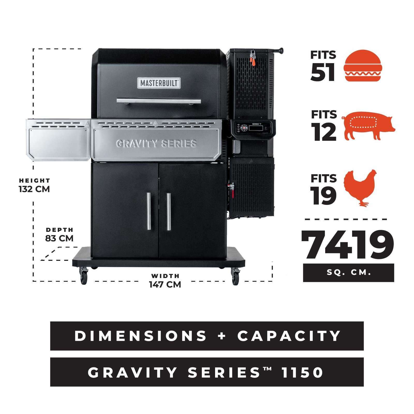 Masterbuilt Gravity 1150 BBQ Starter Pack - Image 9