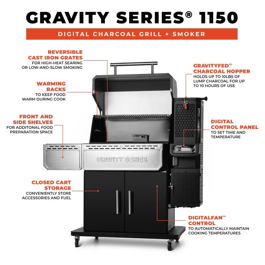 Masterbuilt Gravity 1150 BBQ Starter Pack - Image 4