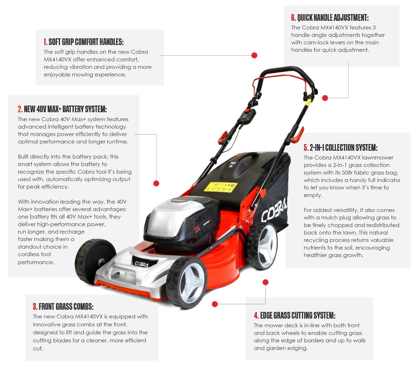 Cobra MX4140VX 41cm 40V MAX+ Lithium-Ion Push Cordless Lawn Mower (with 4Ah Battery & Charger)